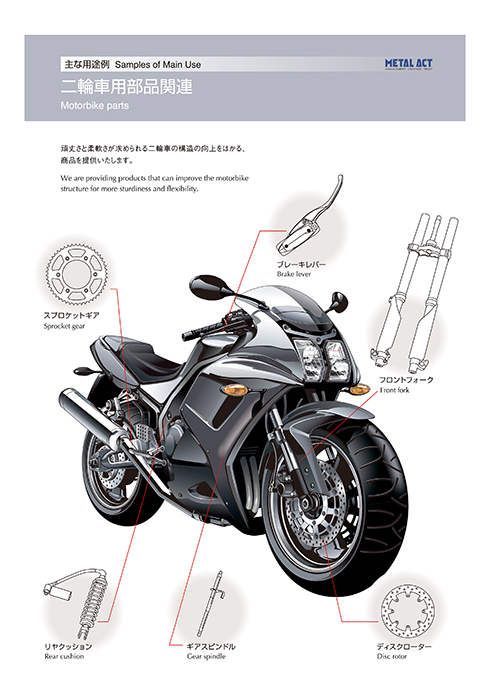 Motorbike parts