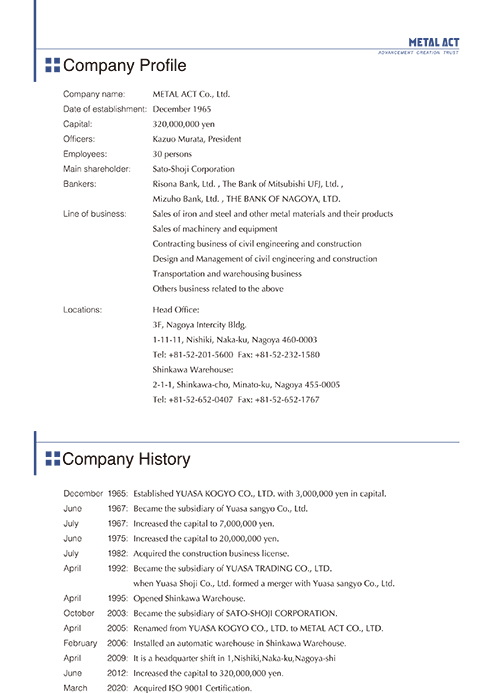 Company Profile & History