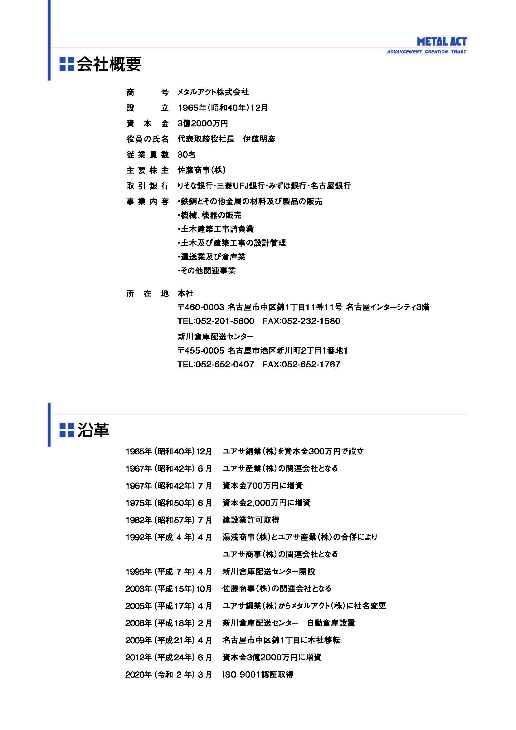 会社概要&沿革