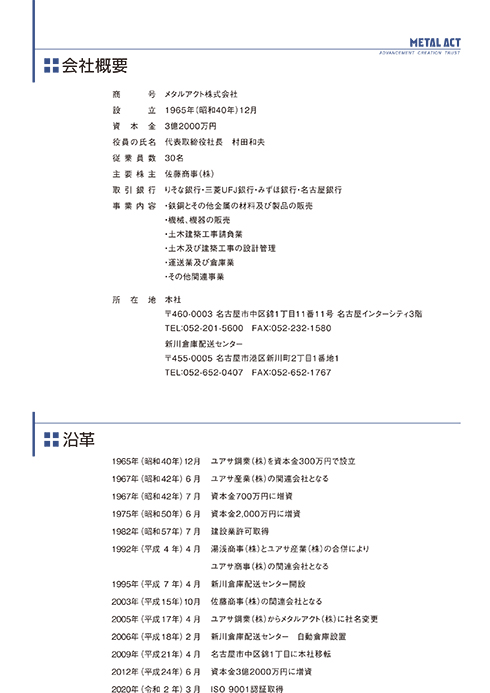 会社概要&沿革